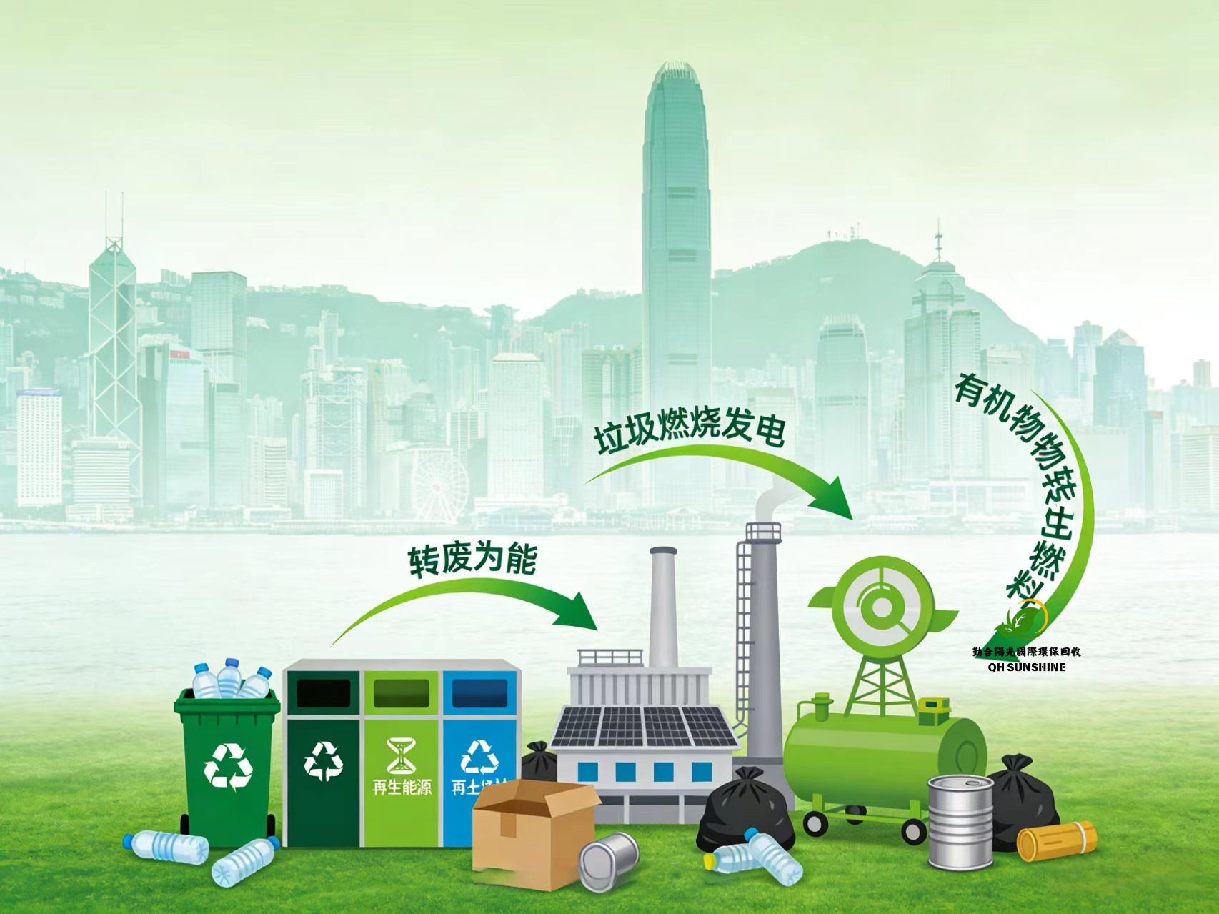 配合I·PARK 2建设,业界布局转废为能新生态